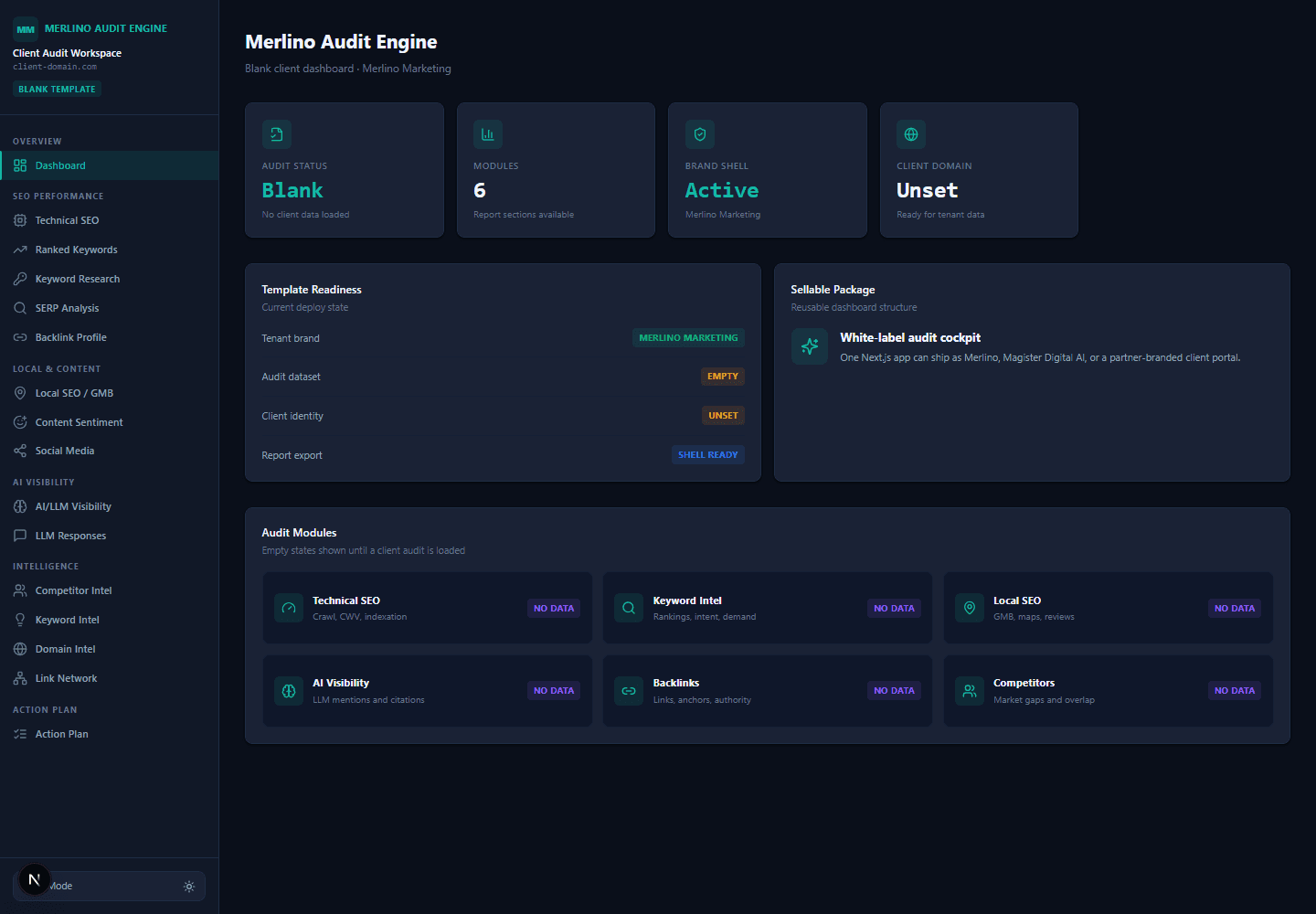 Audit Engine dashboard — real product